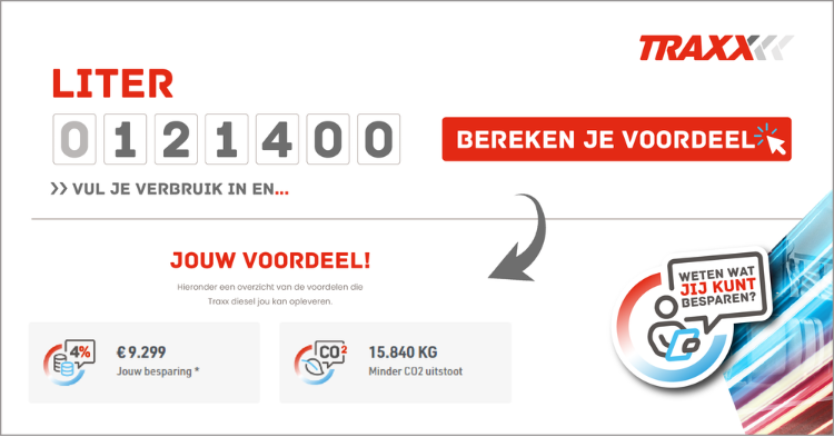 Uitleg calculator